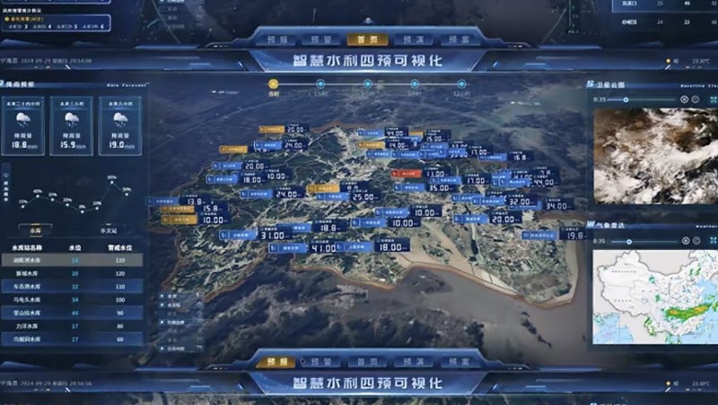 触摸AI应用时代的智慧水利4S供应链集采平台，，，，，引领水利数字驱动新潮流